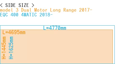 #model 3 Dual Motor Long Range 2017- + EQC 400 4MATIC 2018-